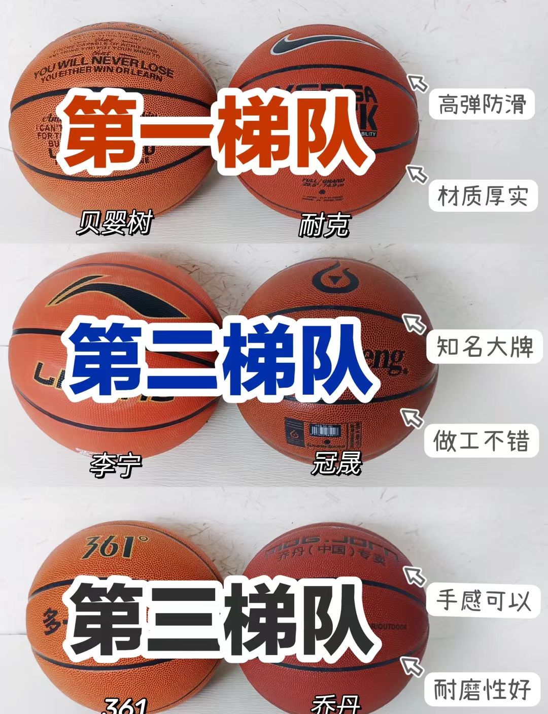 中学生如何通过比赛积累经验_1